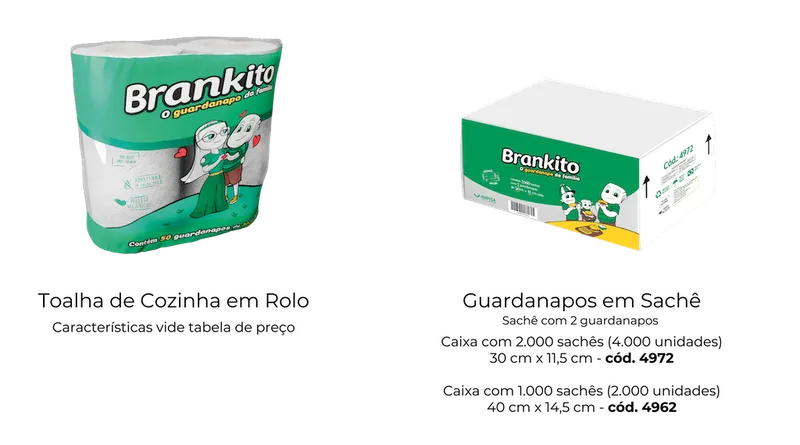 PAPEL TOALHA BRANKITO 21X19